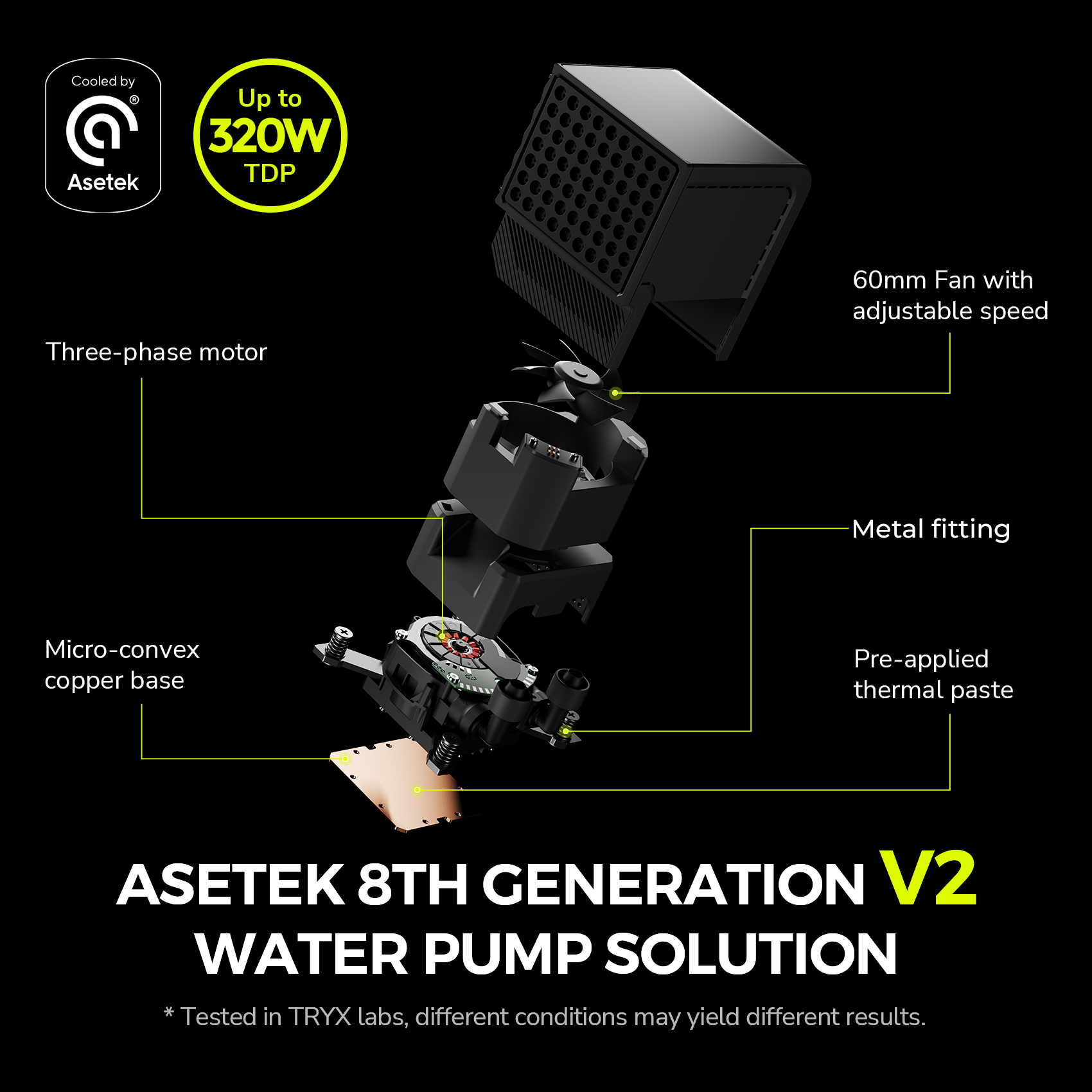 TRYX Panorama 360 ARGB Black