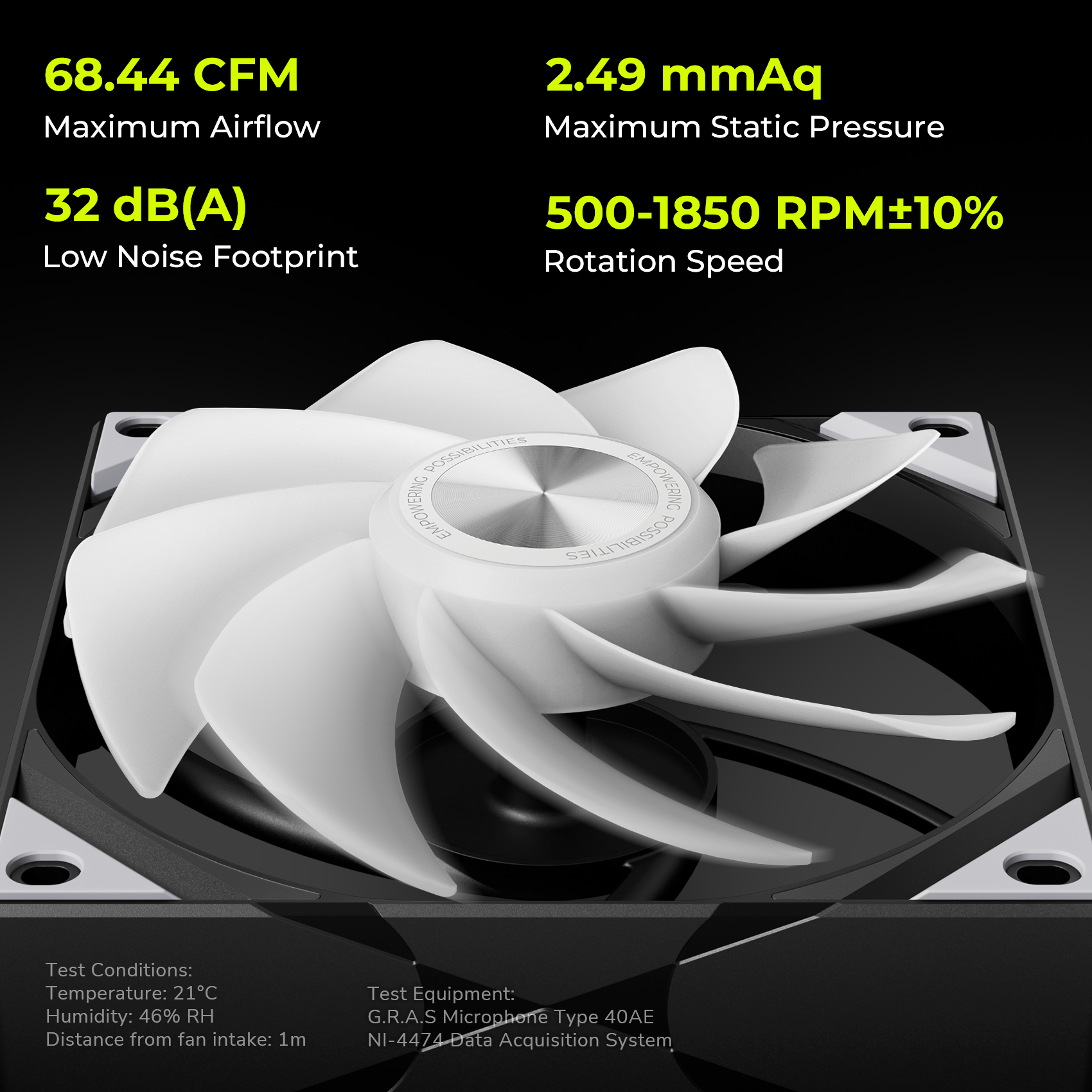 Tryx 120mm Case Fan Reverse Blade ARGB PC Computer Quiet Fan 3in1