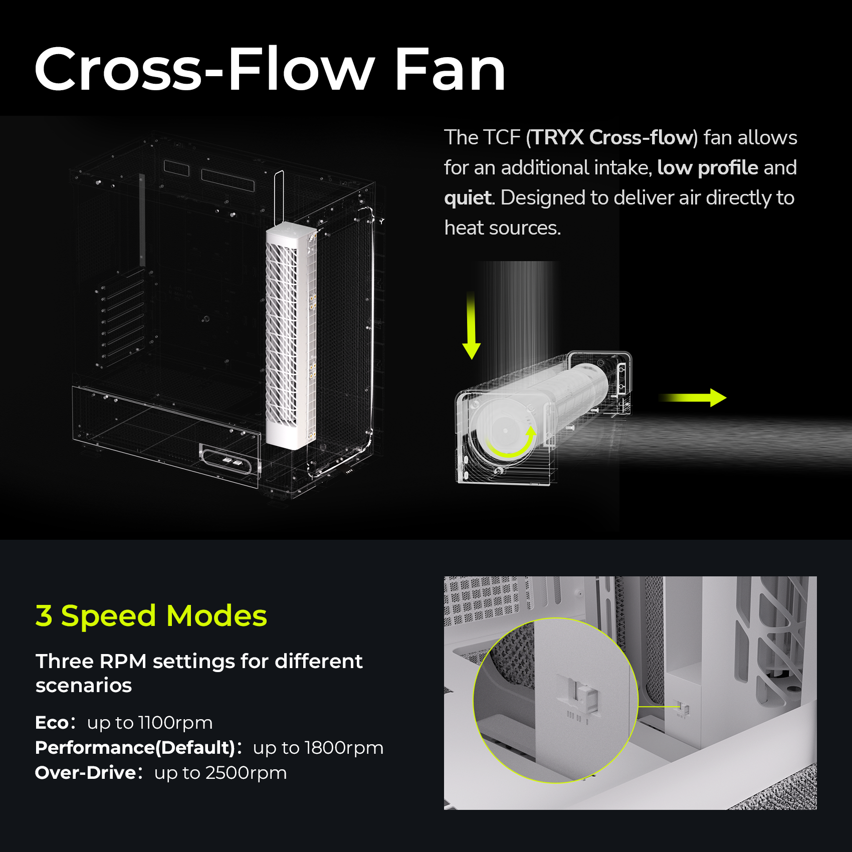TRYX FLOVA Mid-Tower ATX PC Case