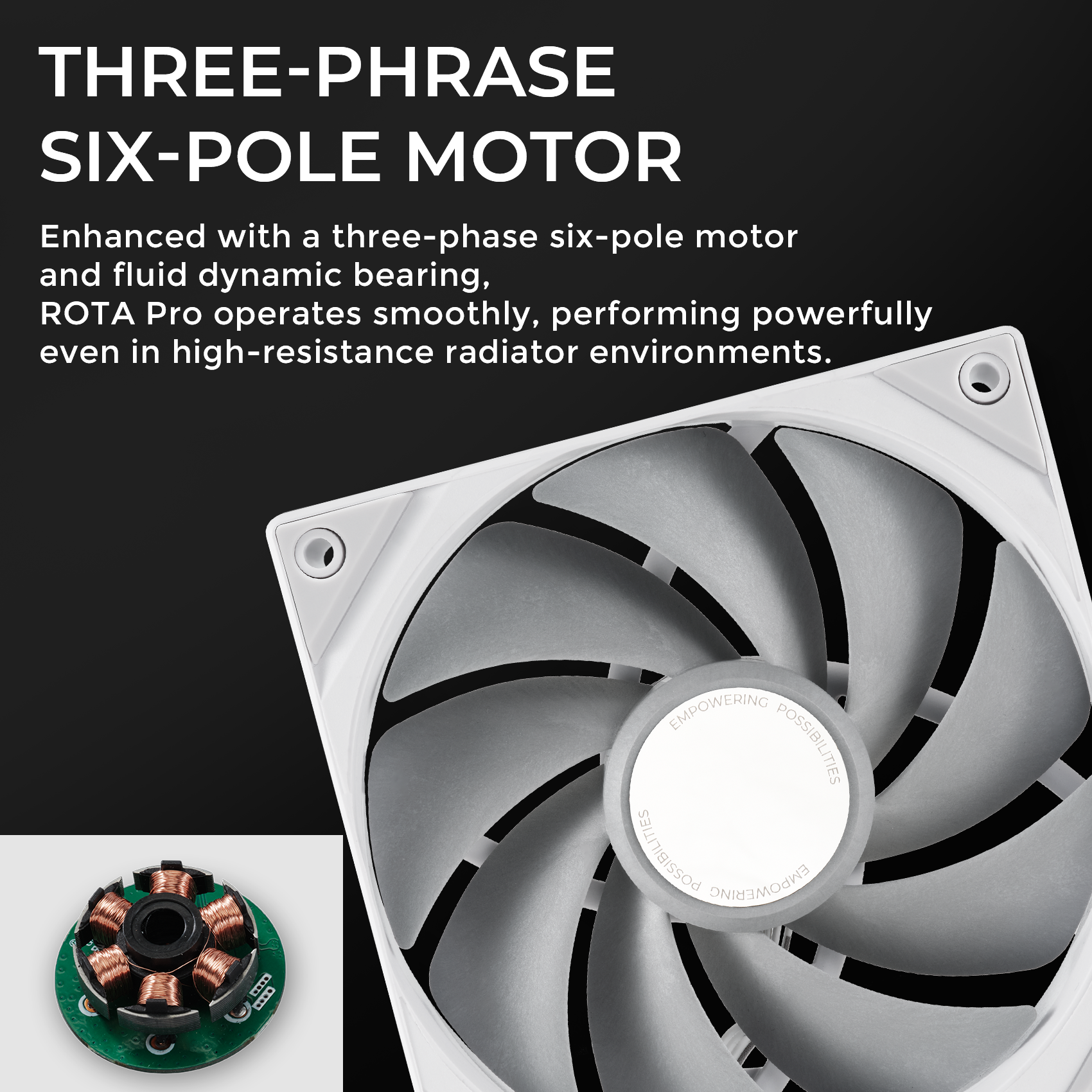TRYX ROTA PRO 140mm Case Fan 4-Pin PWM LCP Material White