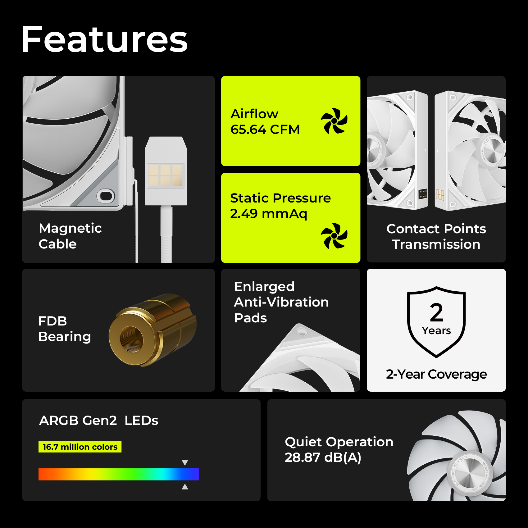 Tryx 120mm Case Fan 1pc Computer ARGB PC Fan White