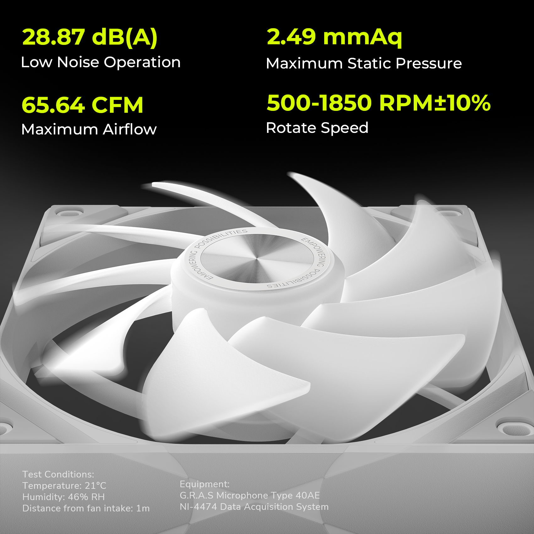 Tryx 120mm Case Fan 1pc Computer ARGB PC Fan White