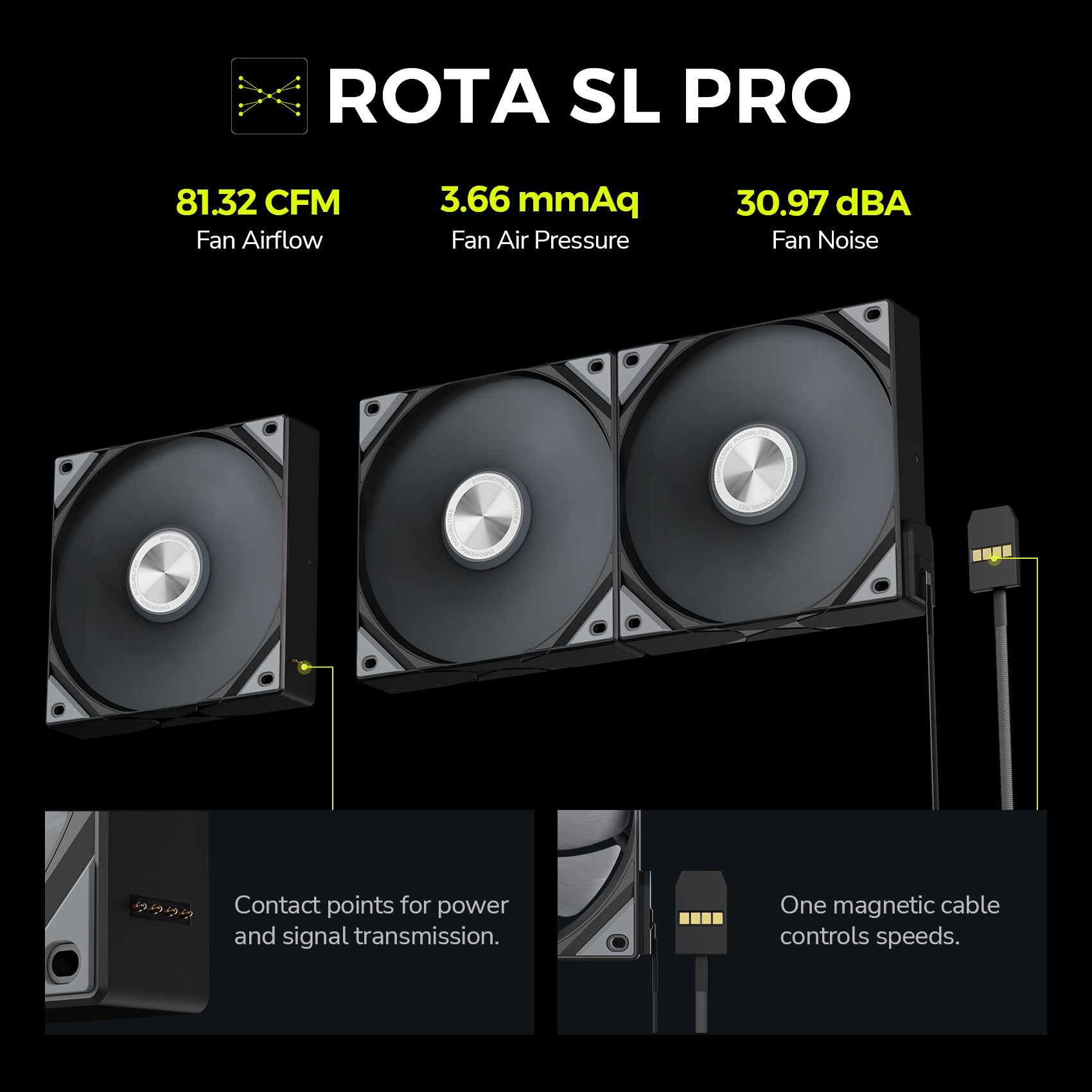 TRYX Panorama 360 Black