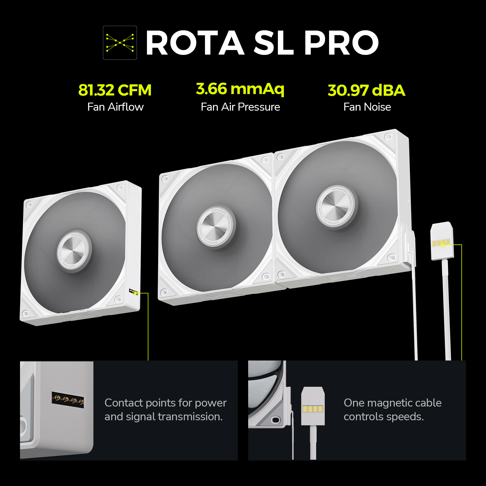 TRYX Panorama 360 White Refurbished-A Grade