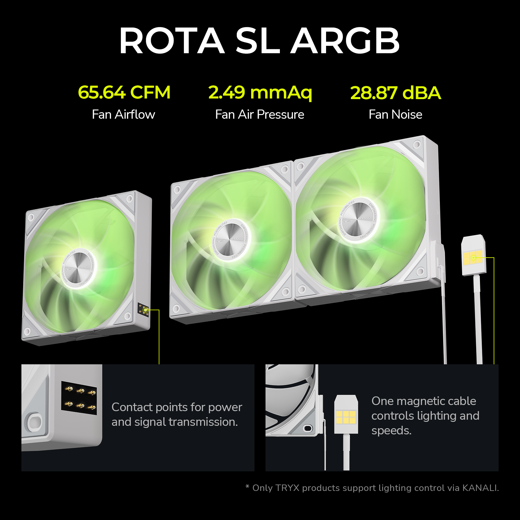 TRYX STAGE 360 4.0'' Dual-Screen AIO Cooler White