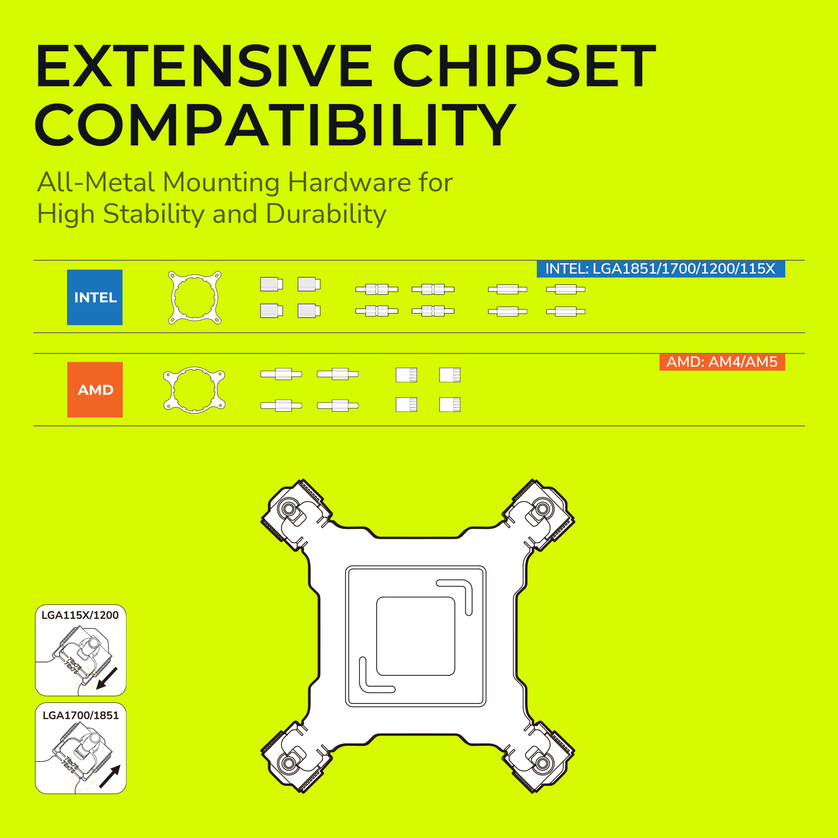 TRYX STAGE 360 4.0'' Dual-Screen AIO Cooler White