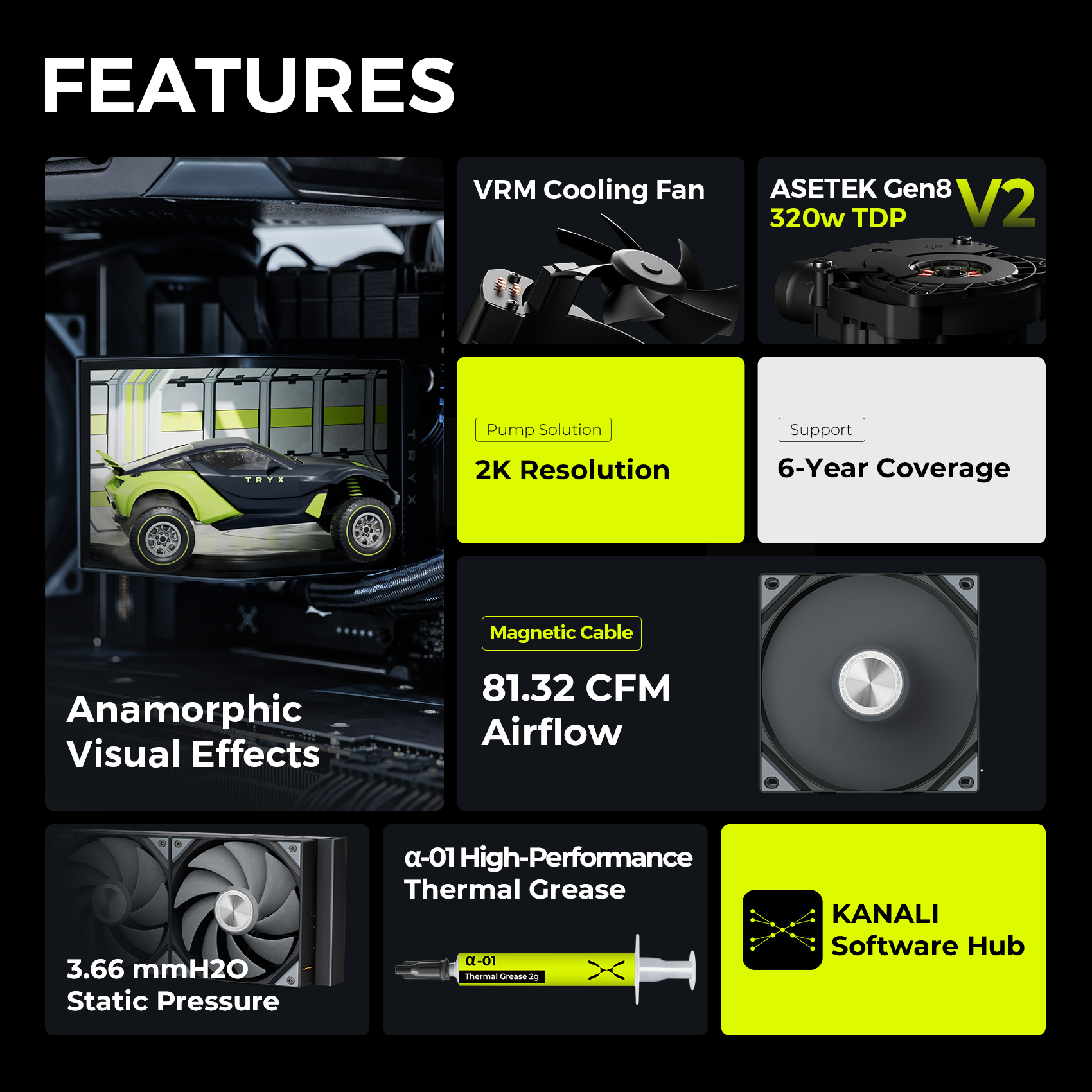 TRYX Panorama 360 Black