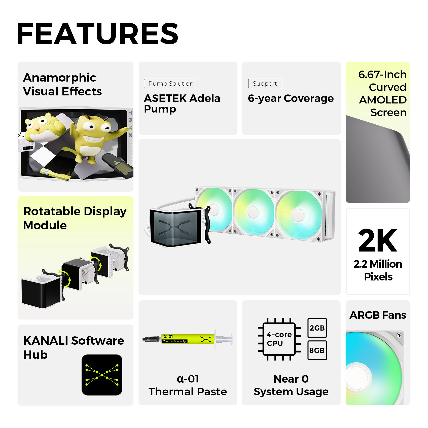 TRYX Panorama SE 360 ARGB White