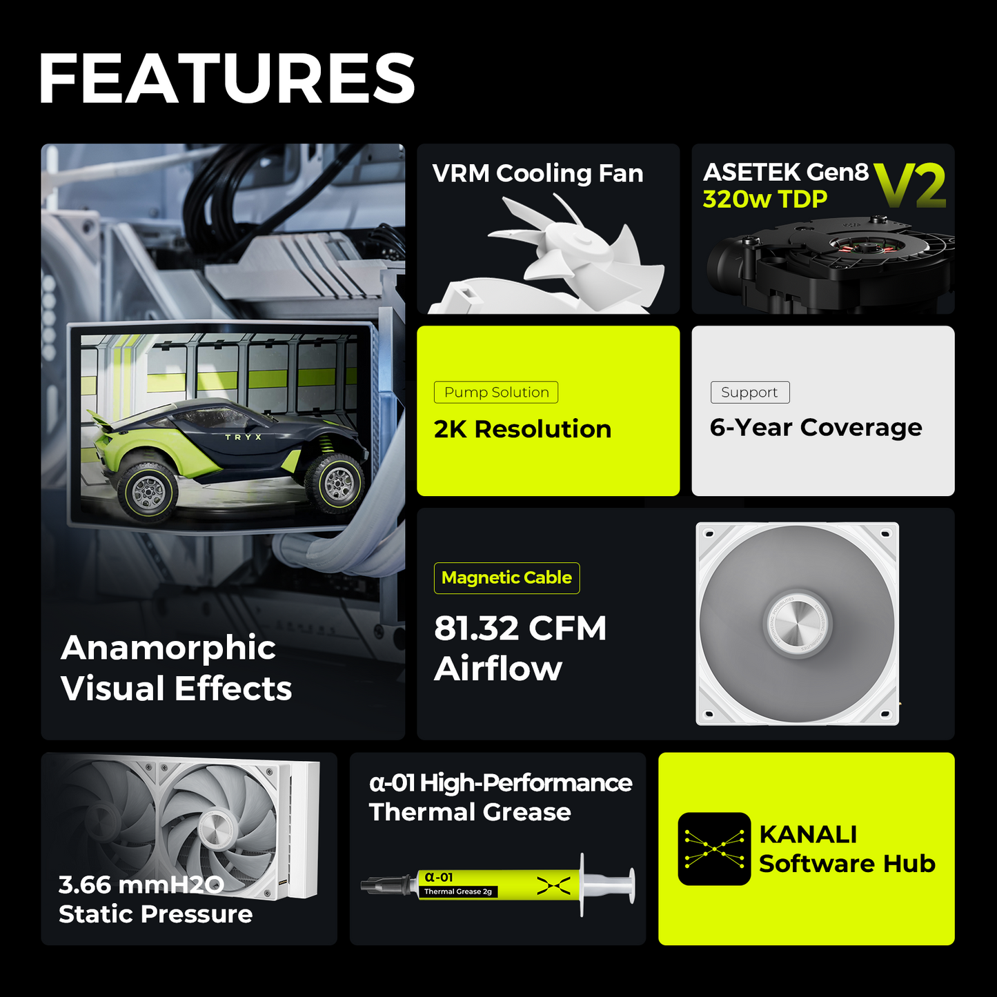 TRYX Panorama 360 White