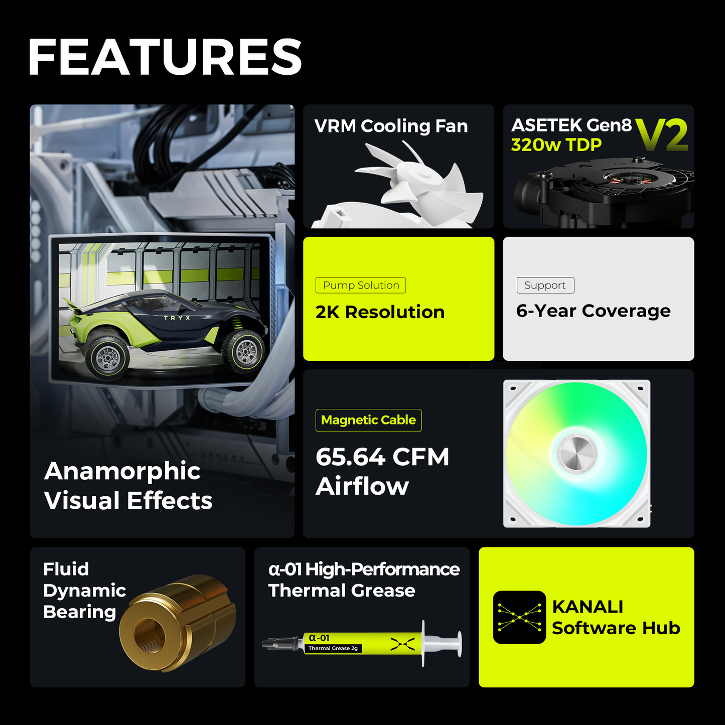 TRYX Panorama 360 ARGB White