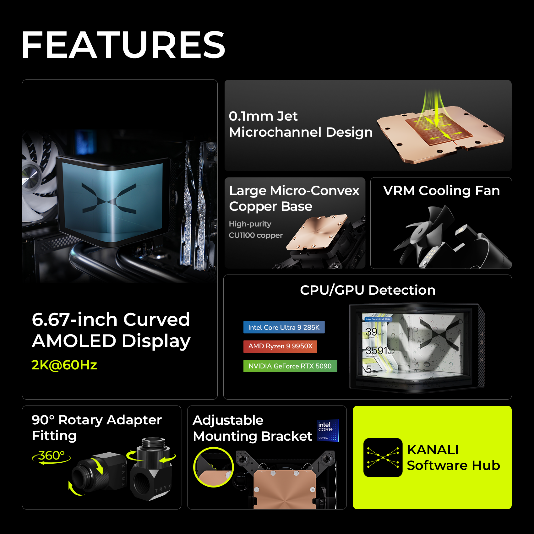 TRYX PANORAMA WB CPU Water Block