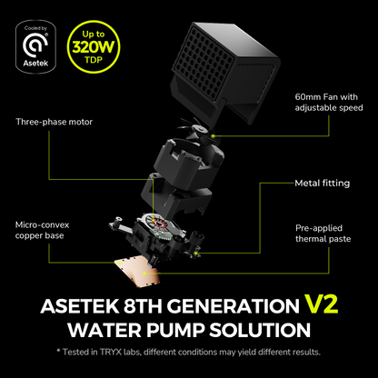 TRYX Panorama 360 ARGB Black