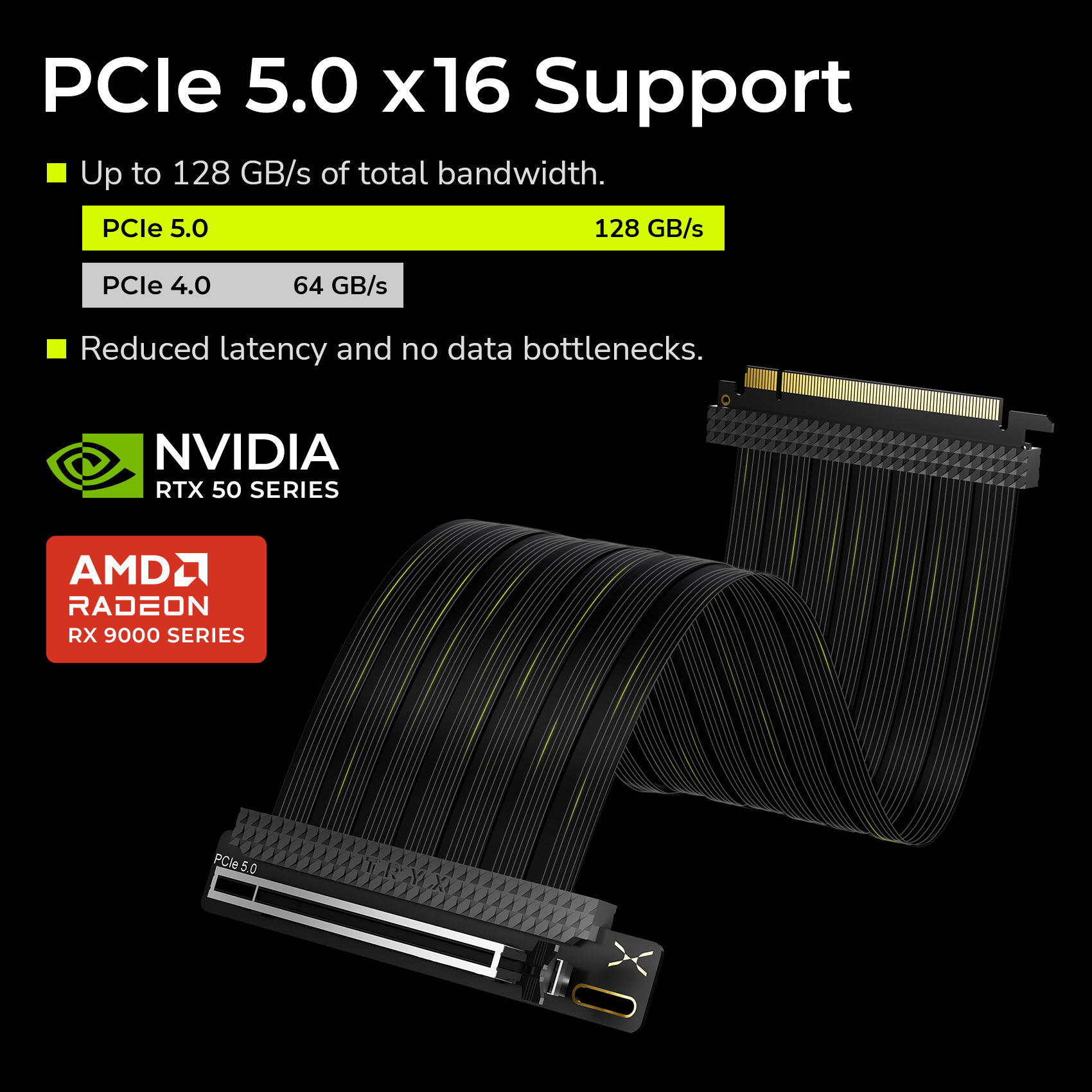 TRYX String PCIE 5.0 x 16 Riser Cable 300mm White