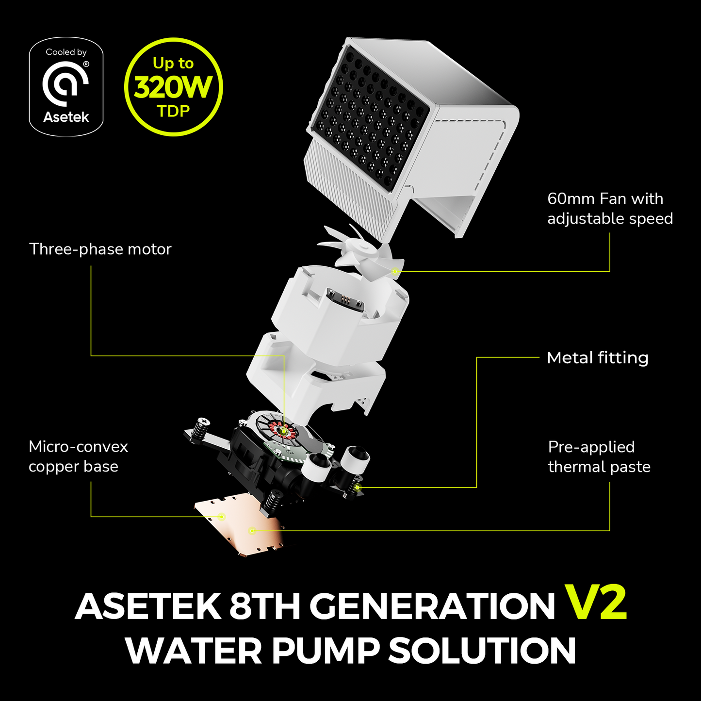 TRYX Panorama 360 White