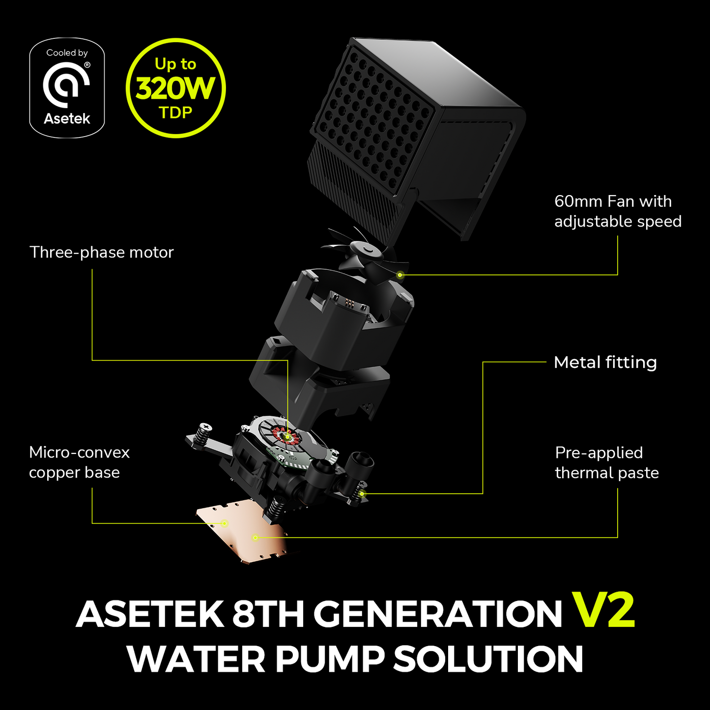 TRYX Panorama 360 Black