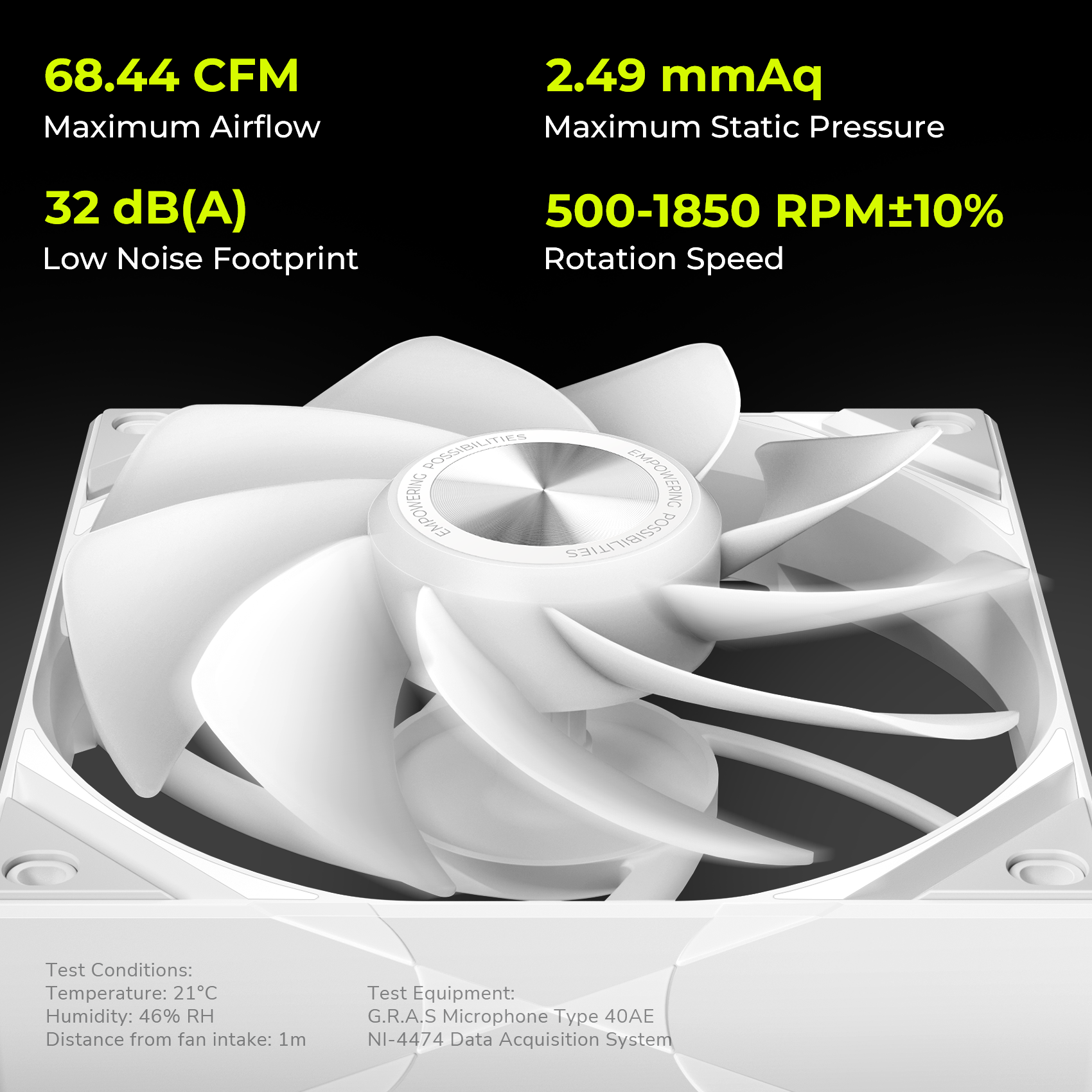 Tryx 120mm Case Fan Reverse Blade ARGB PC Computer Quiet Fan 3in1 White