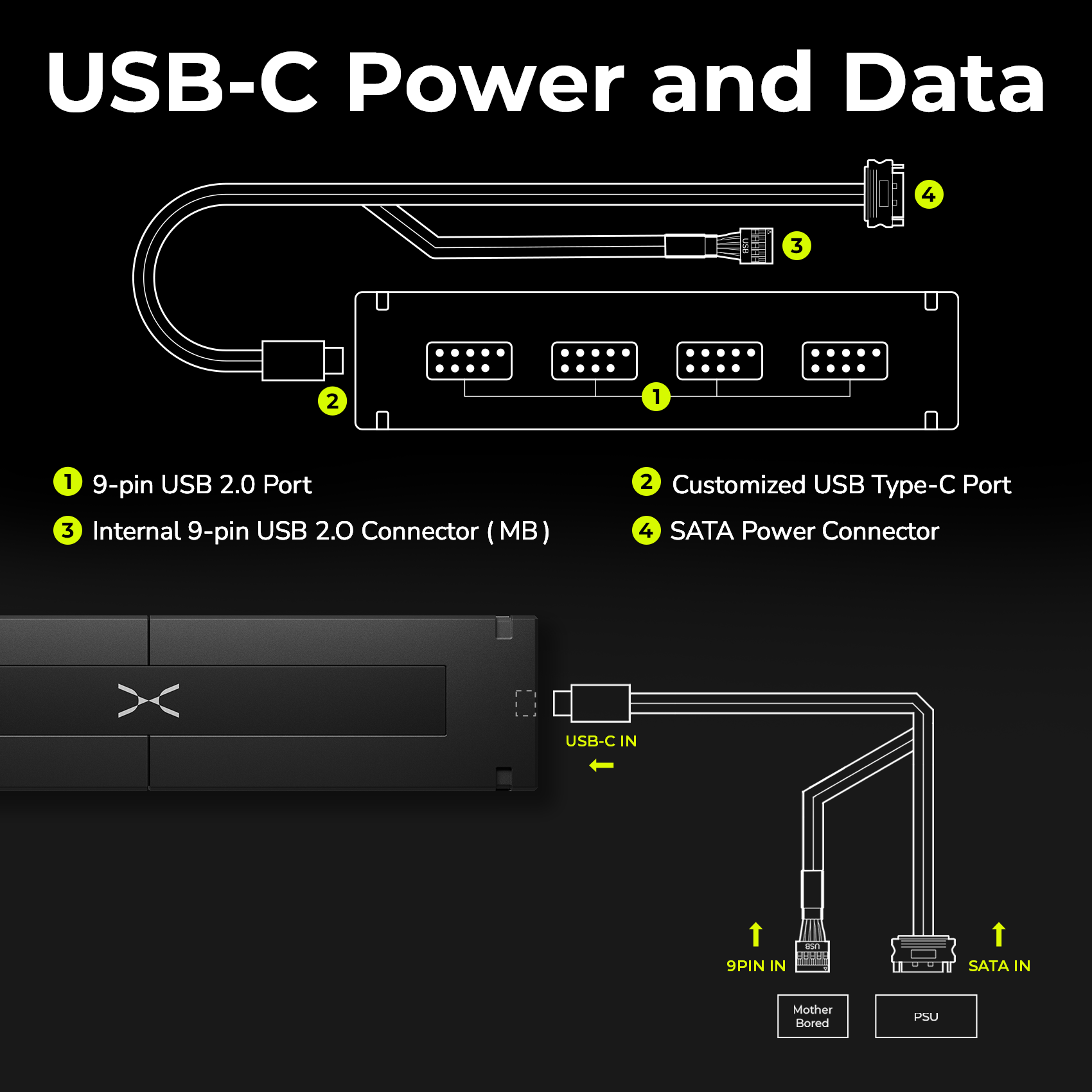 TRYX CONNEC USB 2.0 Hub 9-Pin 4-Port