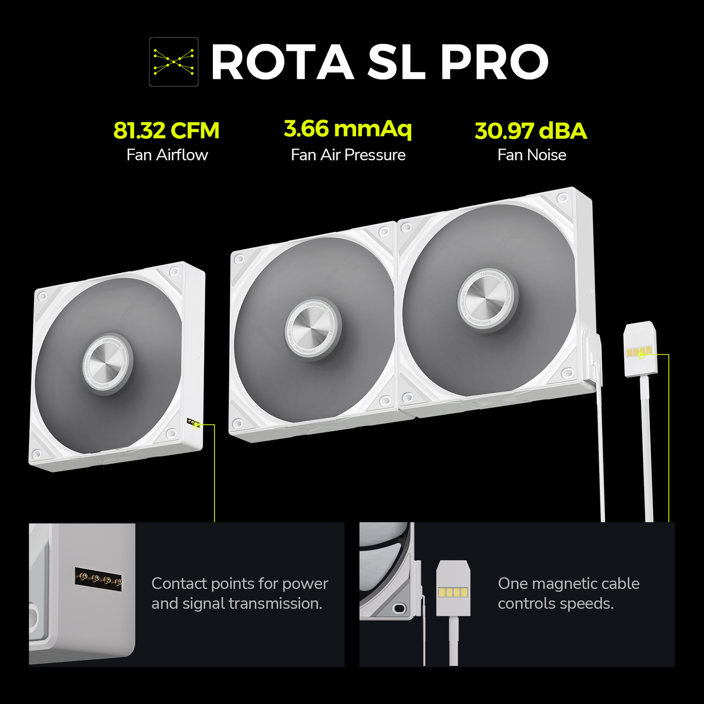 TRYX Panorama 360 White