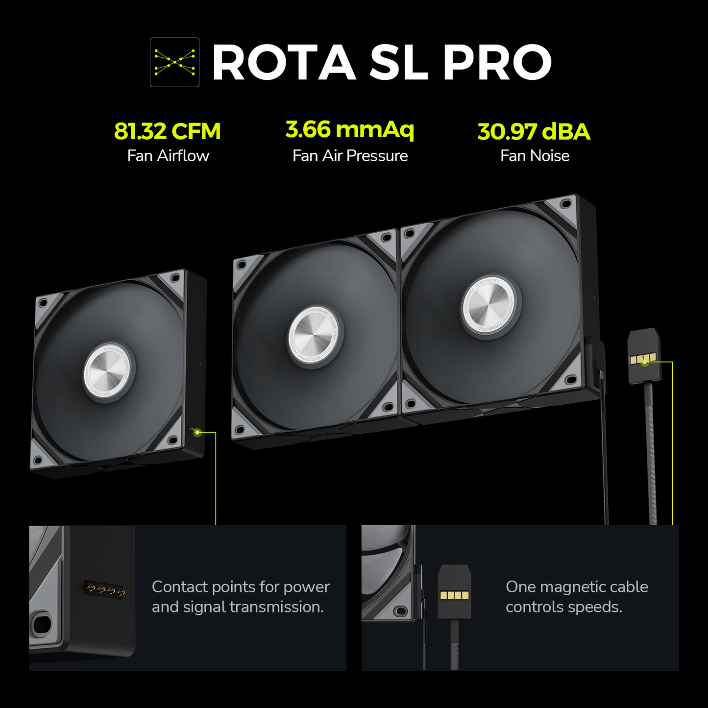 TRYX Panorama 360 Black