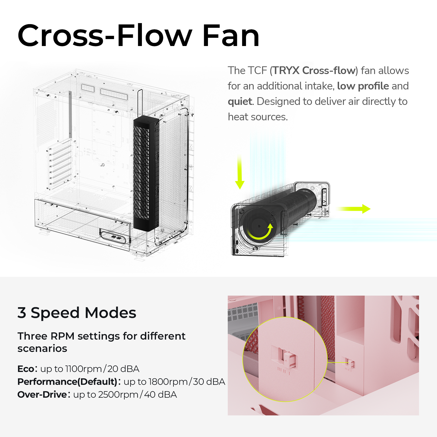 TRYX FLOVA Mid-Tower ATX PC Case Pink