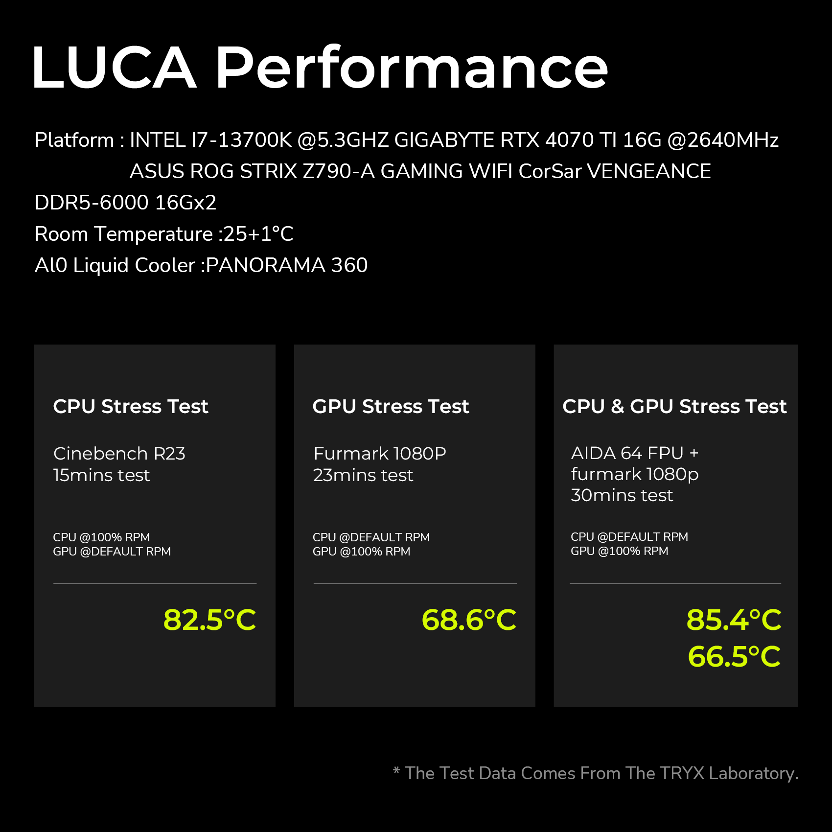 TRYX LUCA L70 ATX PC Case White