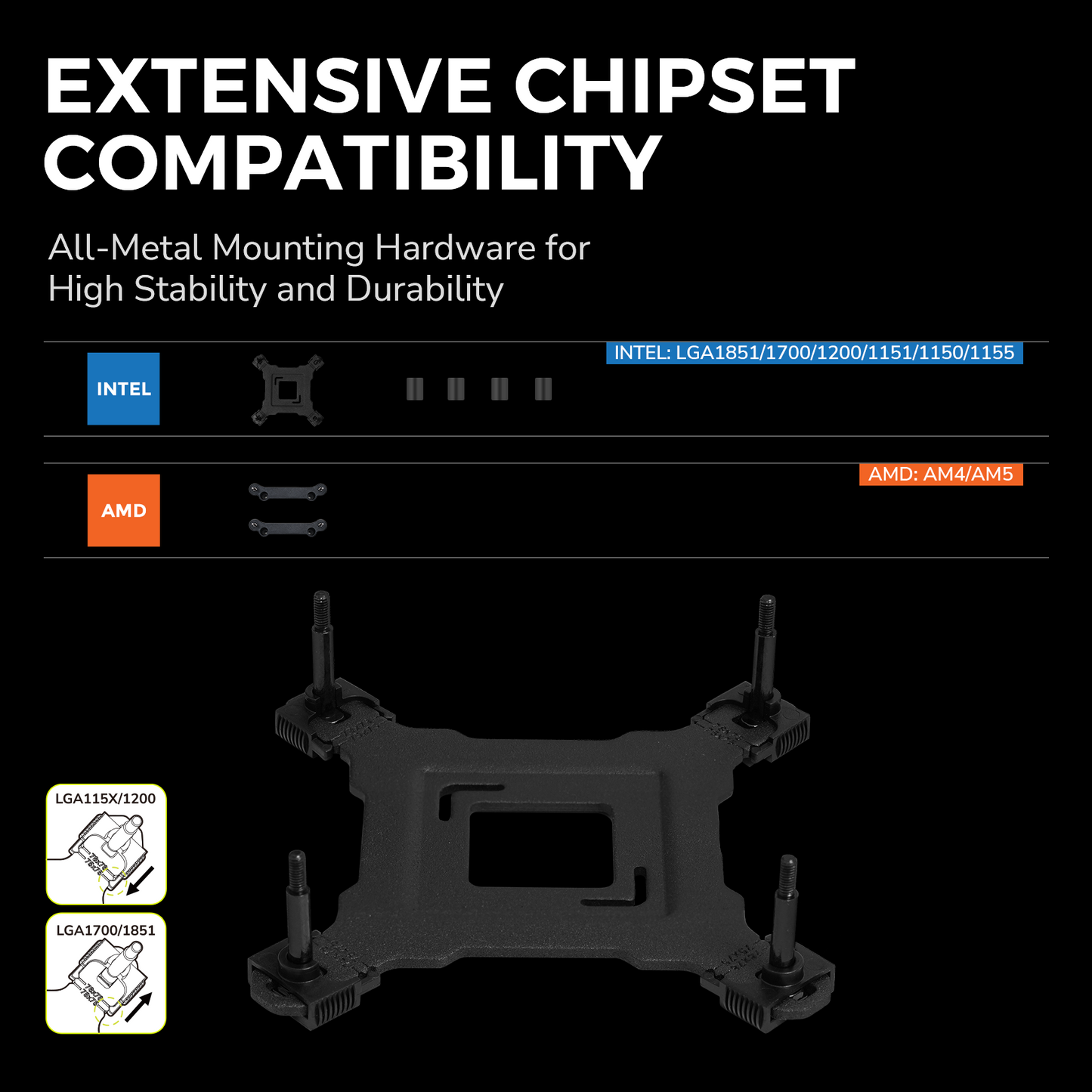 TRYX Panorama 360 Black