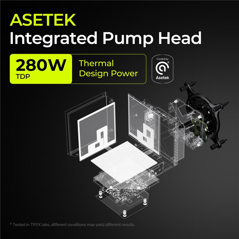 TRYX STAGE 360 4.0'' Dual-Screen AIO Cooler