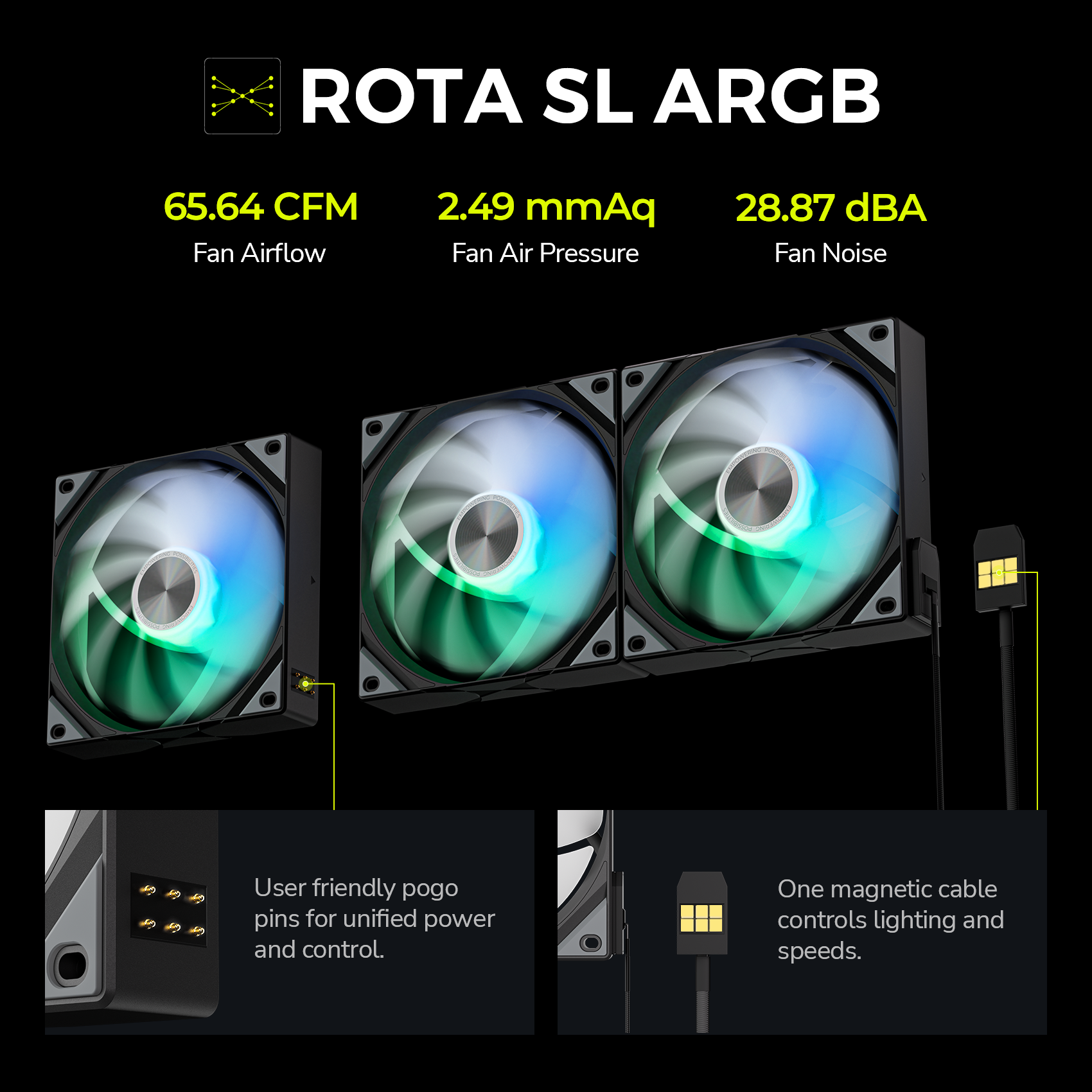 Tryx 120mm Case Fan 1pc Computer ARGB PC Fan