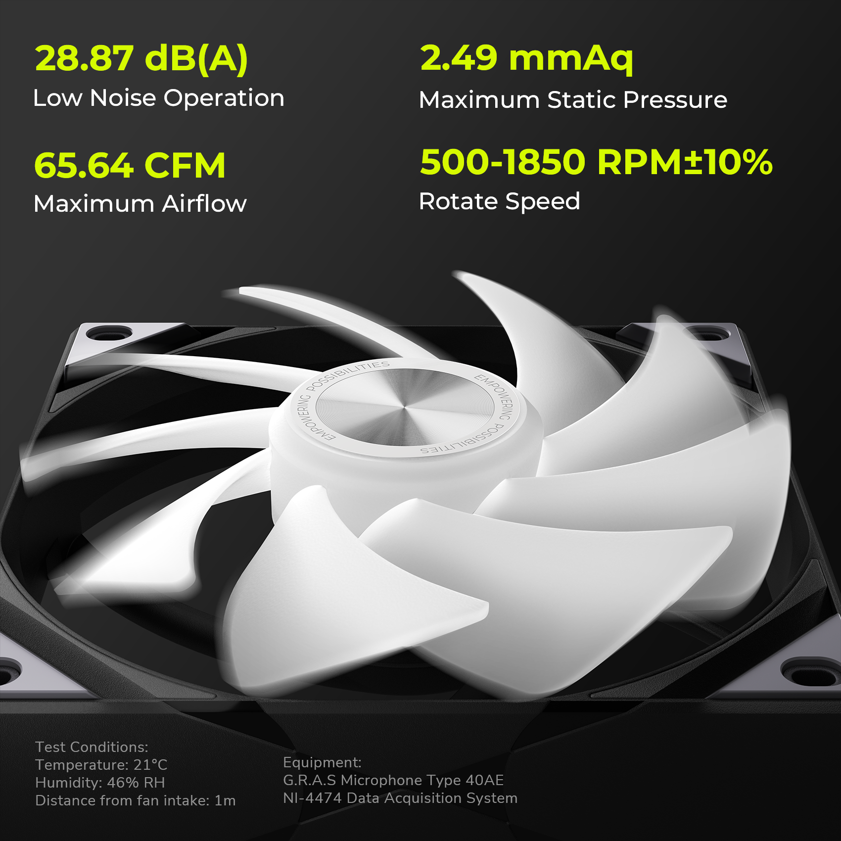 Tryx 120mm Case Fan 1pc Computer ARGB PC Fan