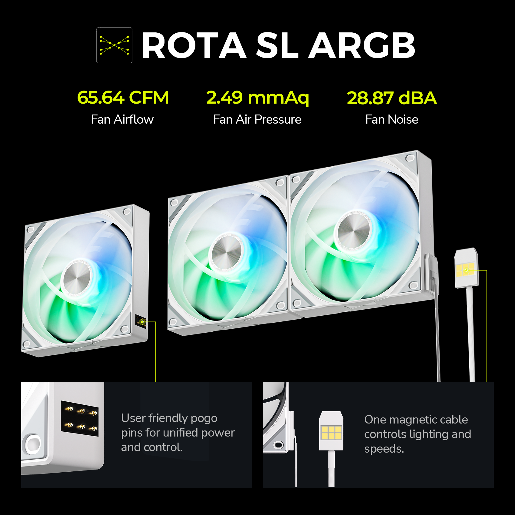 TRYX Panorama 360 ARGB White