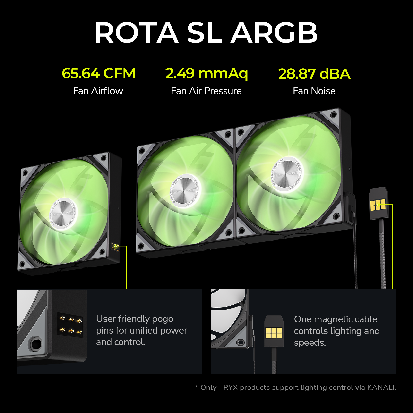 TRYX STAGE 360 4.0'' Dual-Screen AIO Cooler