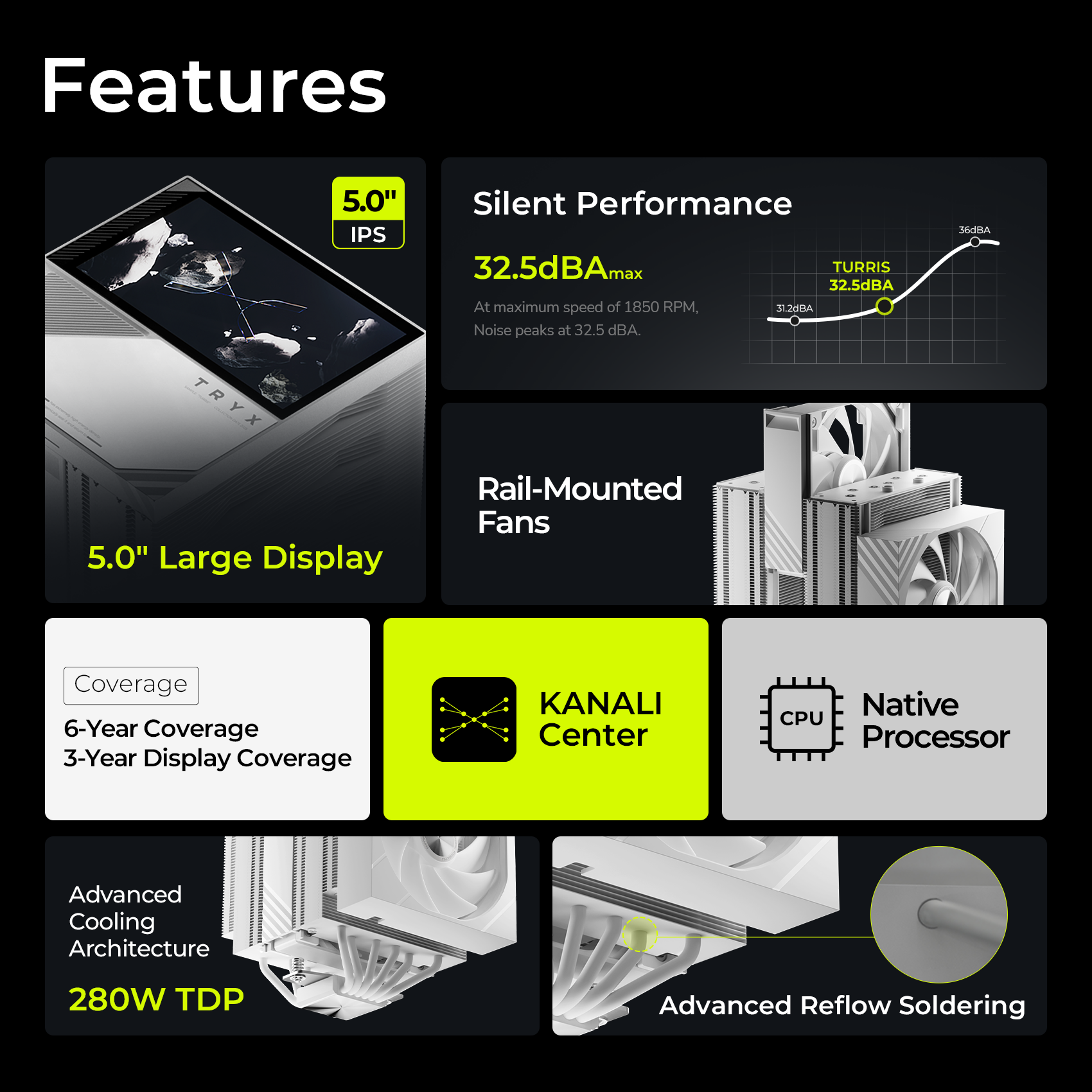 TRYX TURRIS 620 CPU Air Cooler 5.0" IPS Customizable Screen White