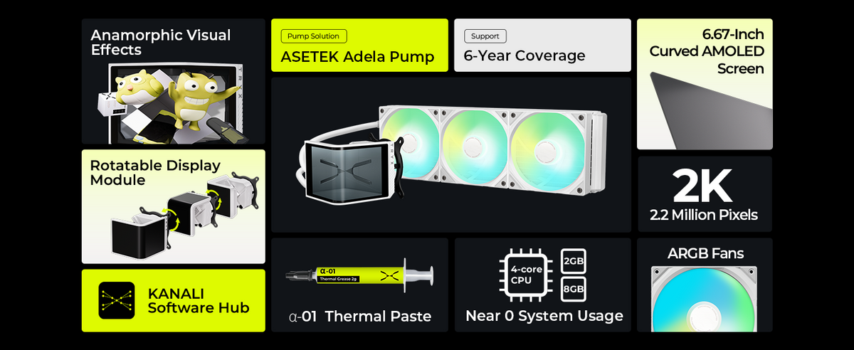 TRYX Panorama SE 360 ARGB AIO COOLER