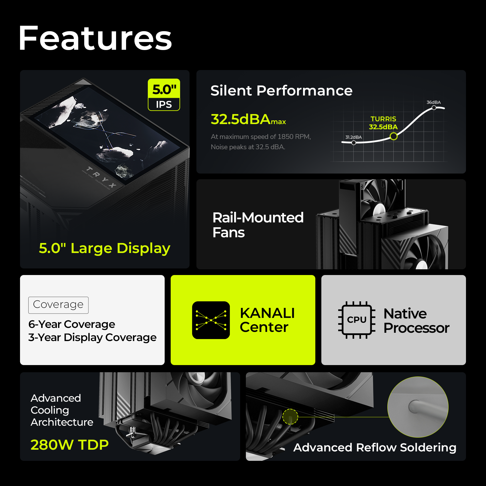 TRYX TURRIS 620 CPU Air Cooler 5.0" IPS Customizable Screen