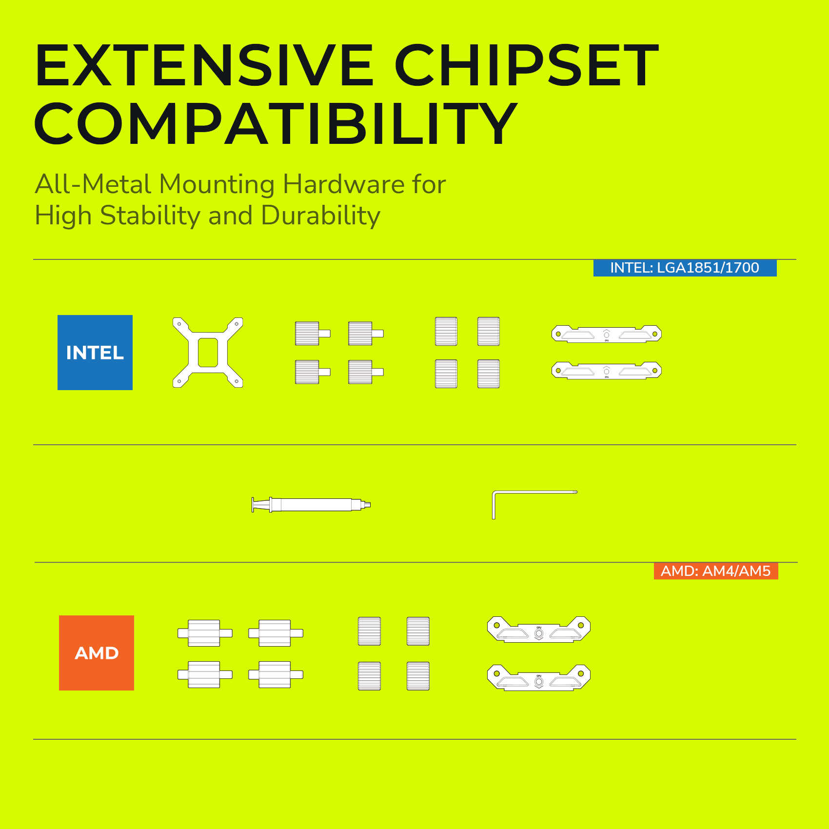 TRYX TURRIS 620 CPU Air Cooler 5.0" IPS Customizable Screen